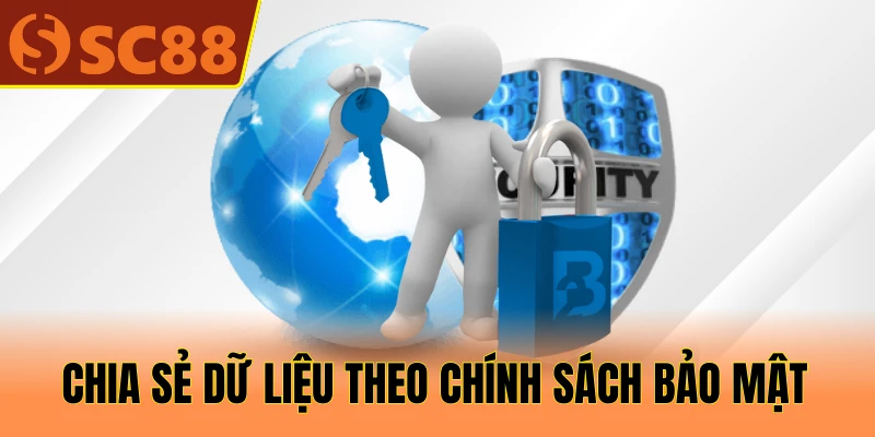 Quy định chia sẻ dữ liệu theo chính sách bảo mật SC88